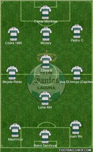 Club Deportivo Santos Laguna Formation 2013