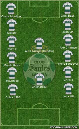 Club Deportivo Santos Laguna Formation 2013