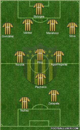 Club Atlético Peñarol Formation 2013