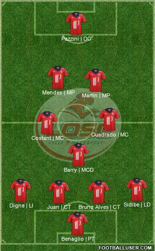 LOSC Lille Métropole Formation 2013