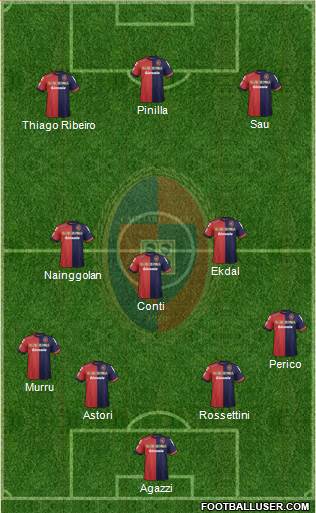 Cagliari Formation 2013