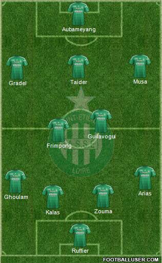 A.S. Saint-Etienne Formation 2013