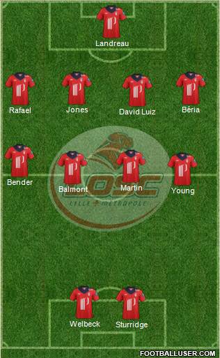 LOSC Lille Métropole Formation 2013