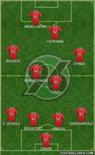 Hannover 96 Formation 2013