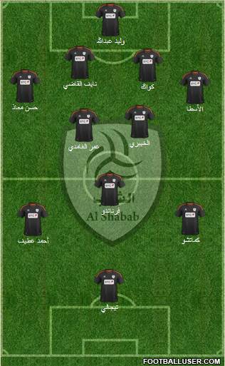 Al-Shabab (KSA) Formation 2013