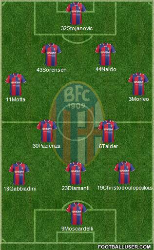 Bologna Formation 2013