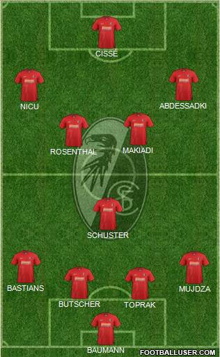 SC Freiburg Formation 2013