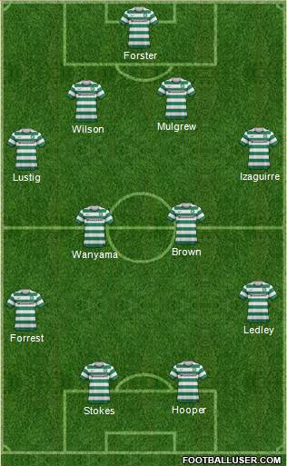 Celtic Formation 2013