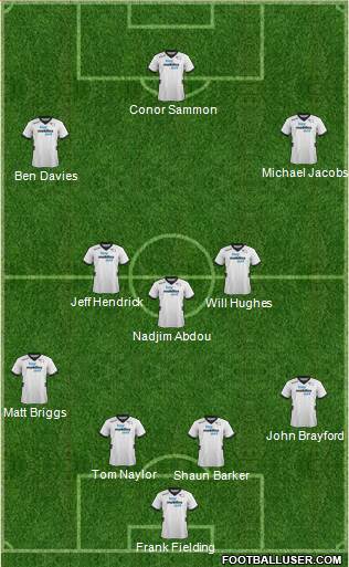 Derby County Formation 2013