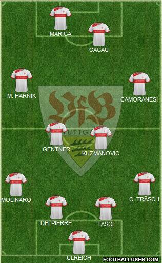 VfB Stuttgart Formation 2013