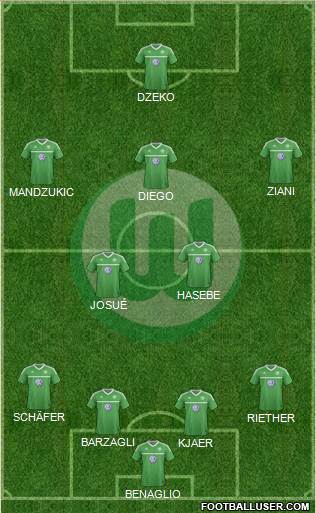 VfL Wolfsburg Formation 2013