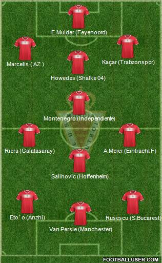 Real Murcia C.F., S.A.D. Formation 2013