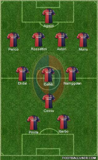 Cagliari Formation 2013