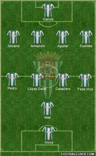 Córdoba C.F., S.A.D. Formation 2013