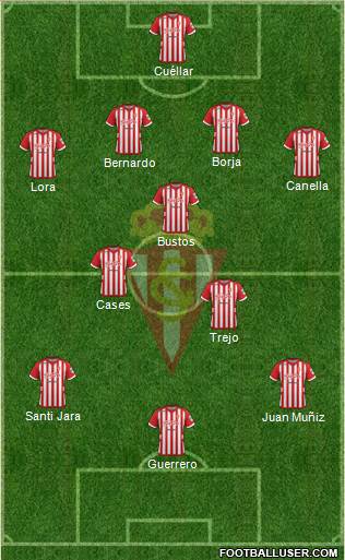 Real Sporting S.A.D. Formation 2013