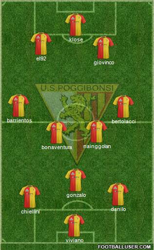 Poggibonsi Formation 2013