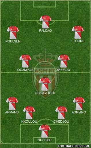 AS Monaco FC Formation 2013