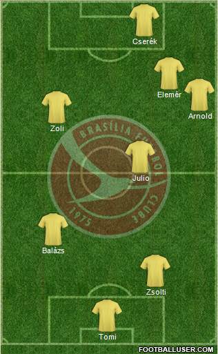 Brasília FC Formation 2013