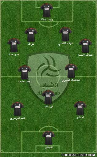 Al-Shabab (KSA) Formation 2013