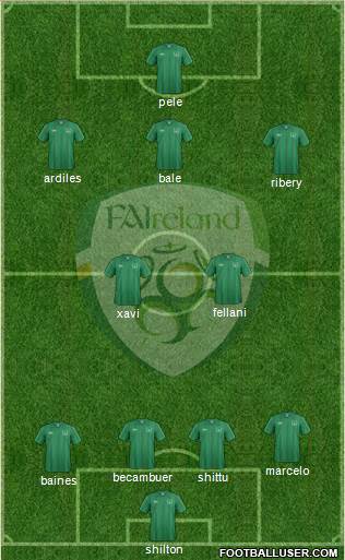 Ireland Formation 2013