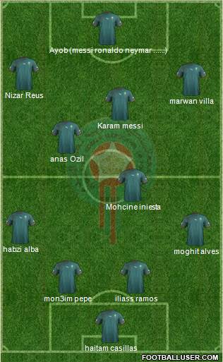 Morocco Formation 2013