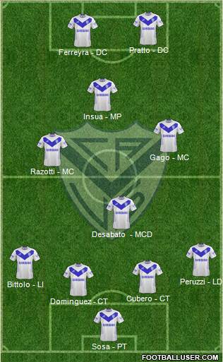 Vélez Sarsfield Formation 2013