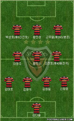 Pohang Steelers Formation 2013