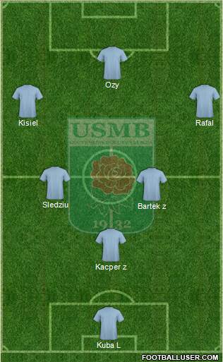 Union Sportive Madinet Blida Formation 2013