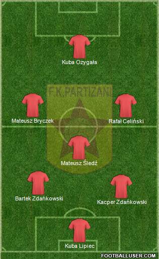 KF Partizani Tiranë Formation 2013