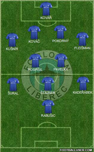 Slovan Liberec Formation 2013