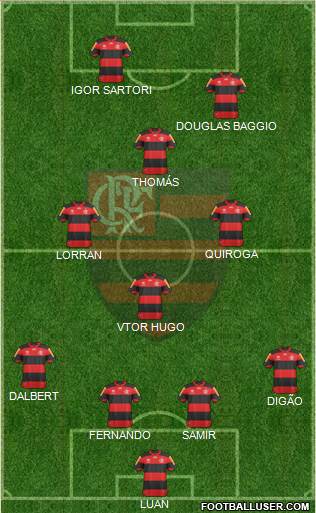 CR Flamengo Formation 2013