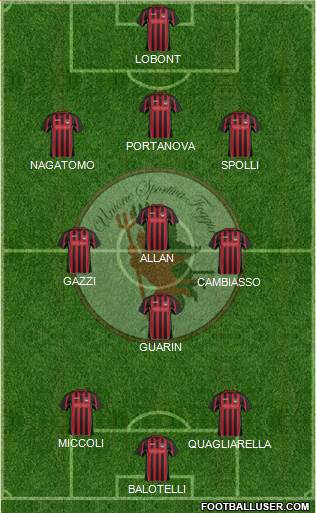 Foggia Formation 2013