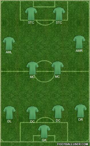 Millwall Formation 2013