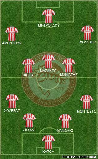 Olympiakos SF Piraeus Formation 2013