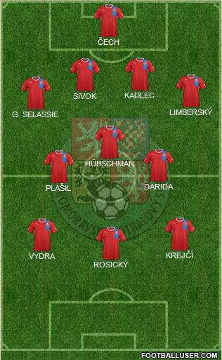 Czech Republic Formation 2013