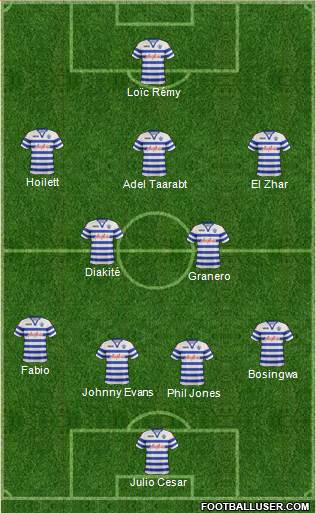 Queens Park Rangers Formation 2013