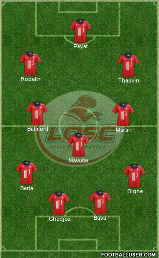 LOSC Lille Métropole Formation 2013