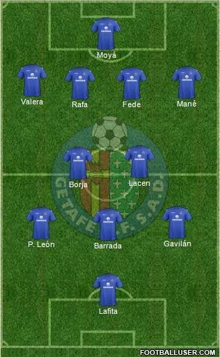 Getafe C.F., S.A.D. Formation 2013