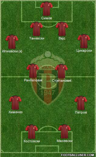 FK Vardar Skopje Formation 2013