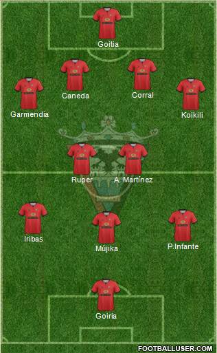 C.D. Mirandés Formation 2013