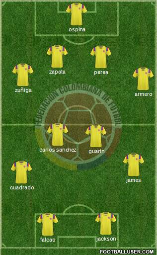 Colombia Formation 2013