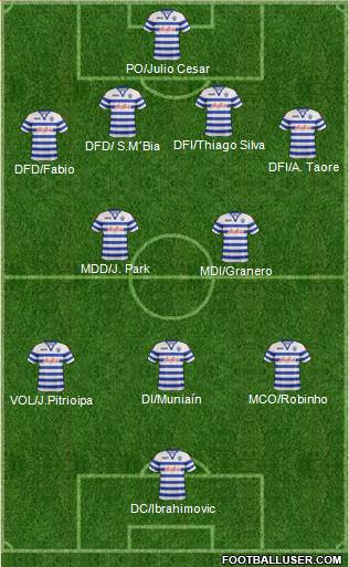 Queens Park Rangers Formation 2013