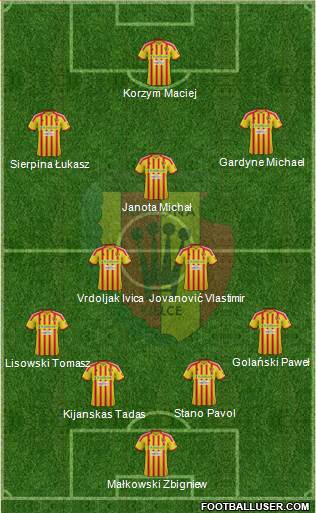 Korona Kielce Formation 2013