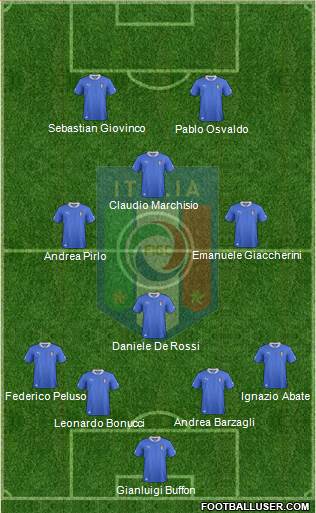 Italy Formation 2013