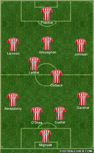 Sunderland Formation 2013