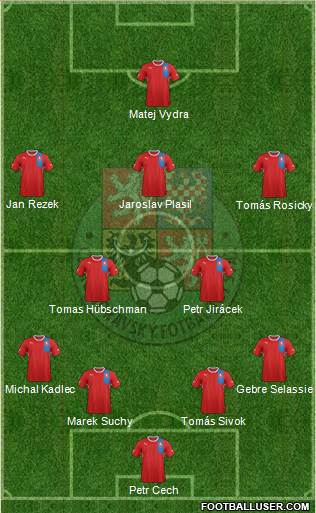 Czech Republic Formation 2013