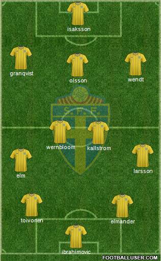 Sweden Formation 2013