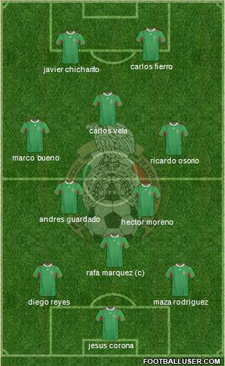 Mexico Formation 2013