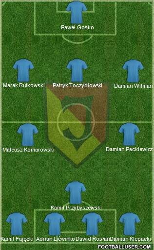 Jagiellonia Bialystok Formation 2013