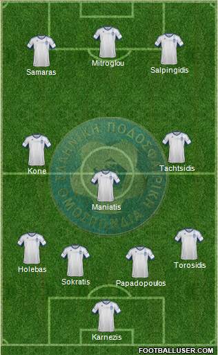 Greece Formation 2013